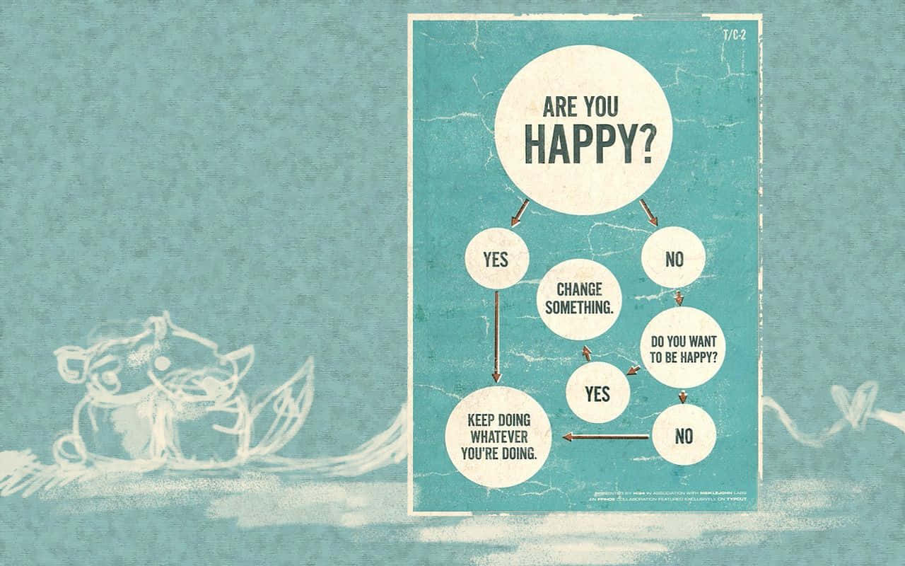 ARE YOU HAPPY?, vintage-style flowchart, textured teal background, HD Desktop Wallpaper