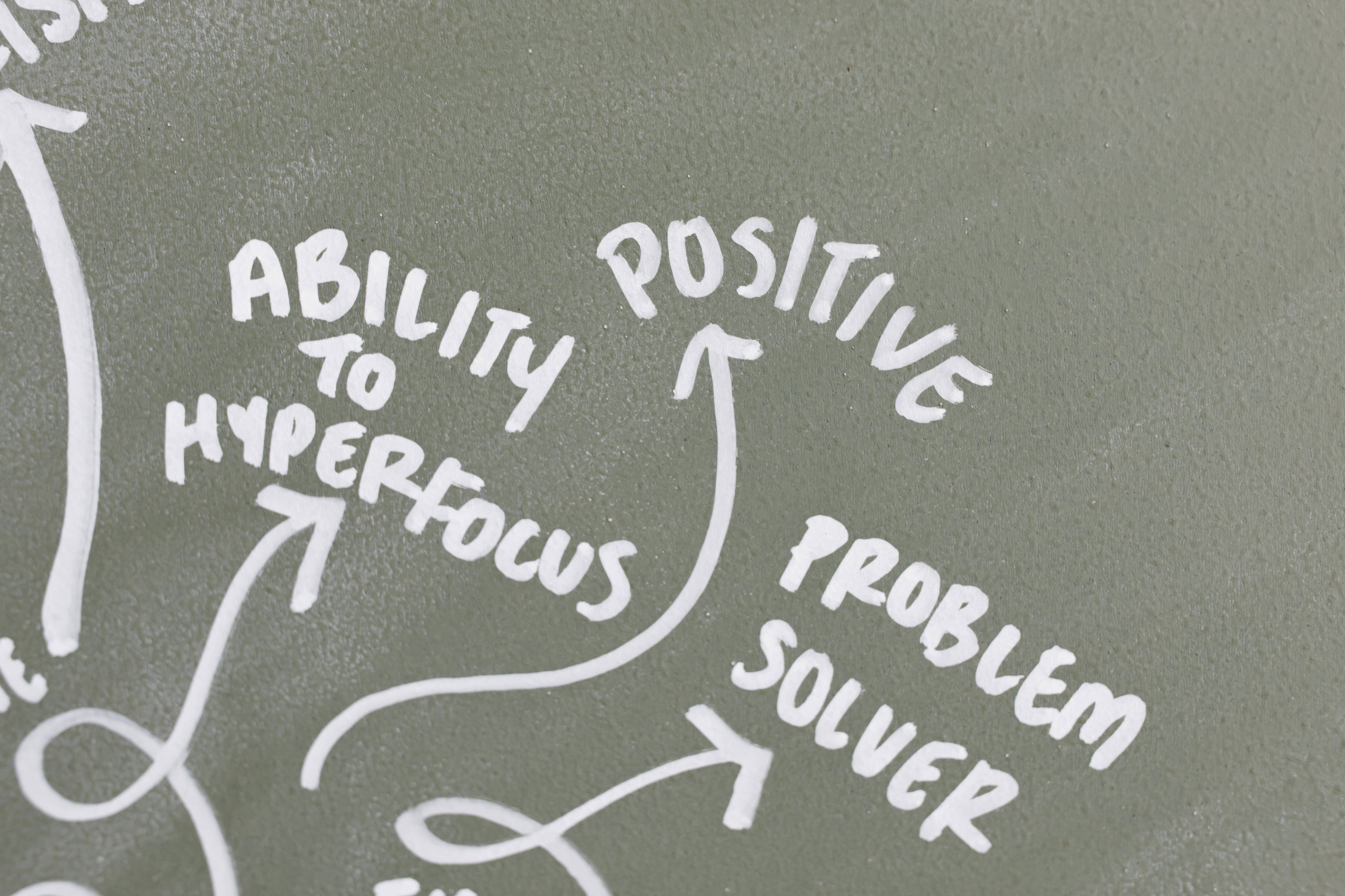 Affirmation Board, inspirational laptop, olive green, 5K Desktop Wallpaper