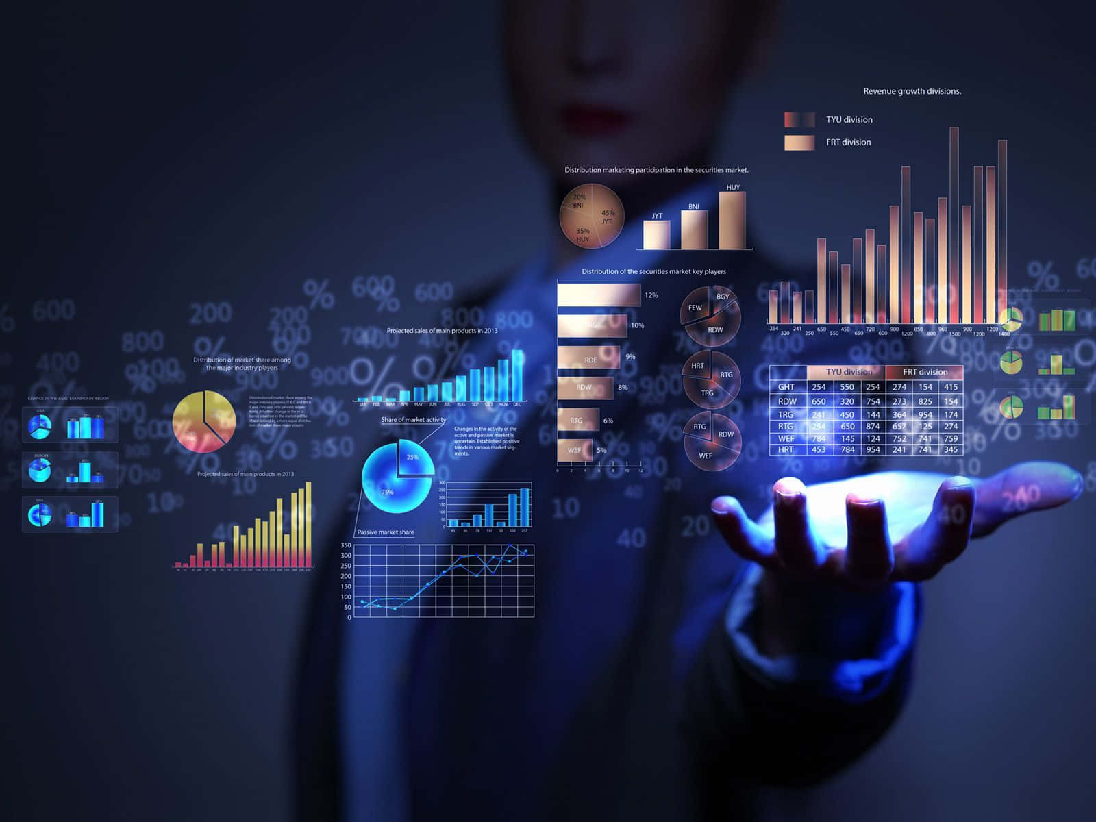 Investment, holographic display, colorful business charts and graphs, HD Desktop Wallpaper