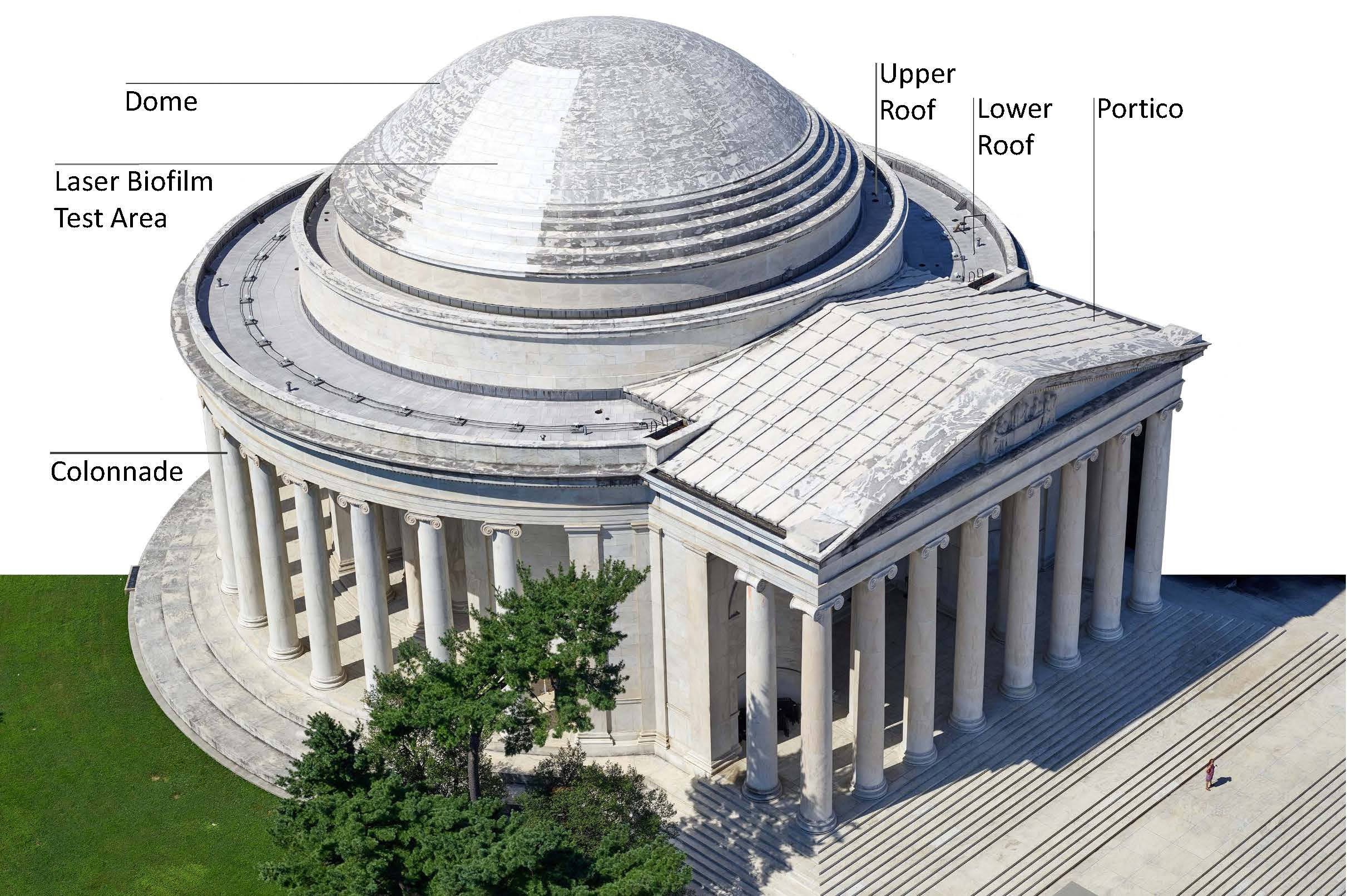 Jefferson Memorial, neoclassical building, large dome, Full HD Desktop Wallpaper