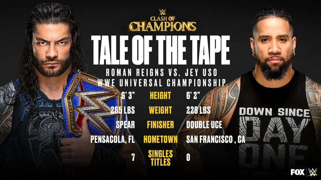 Jey Uso