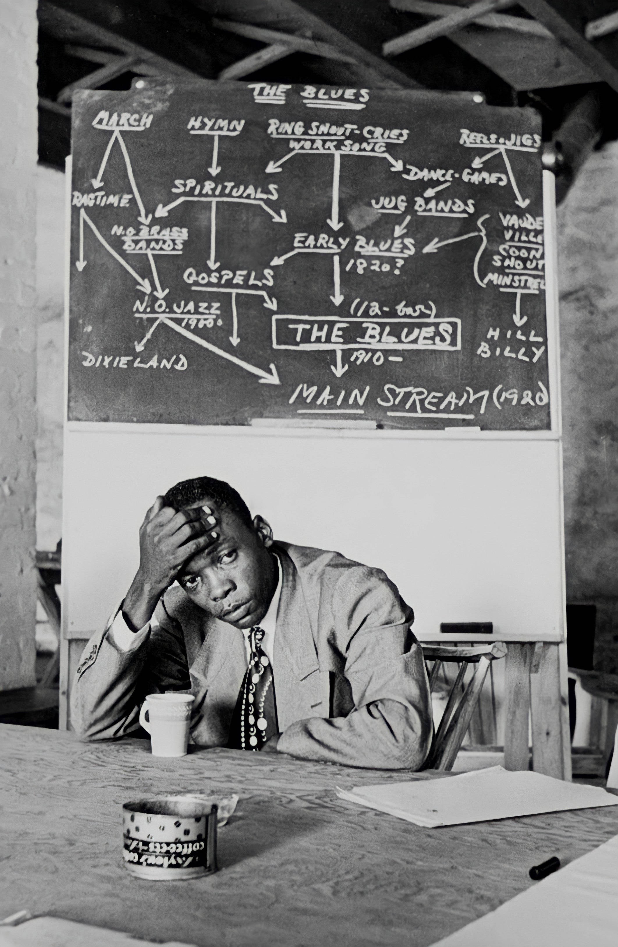John Lee Hooker, chalkboard, blues music history, 2K Phone Wallpaper