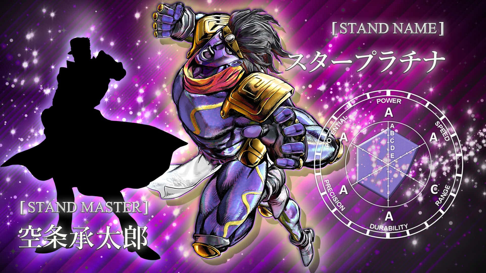 Jojo Stands, purple skin, gold armor, Full HD Desktop Wallpaper