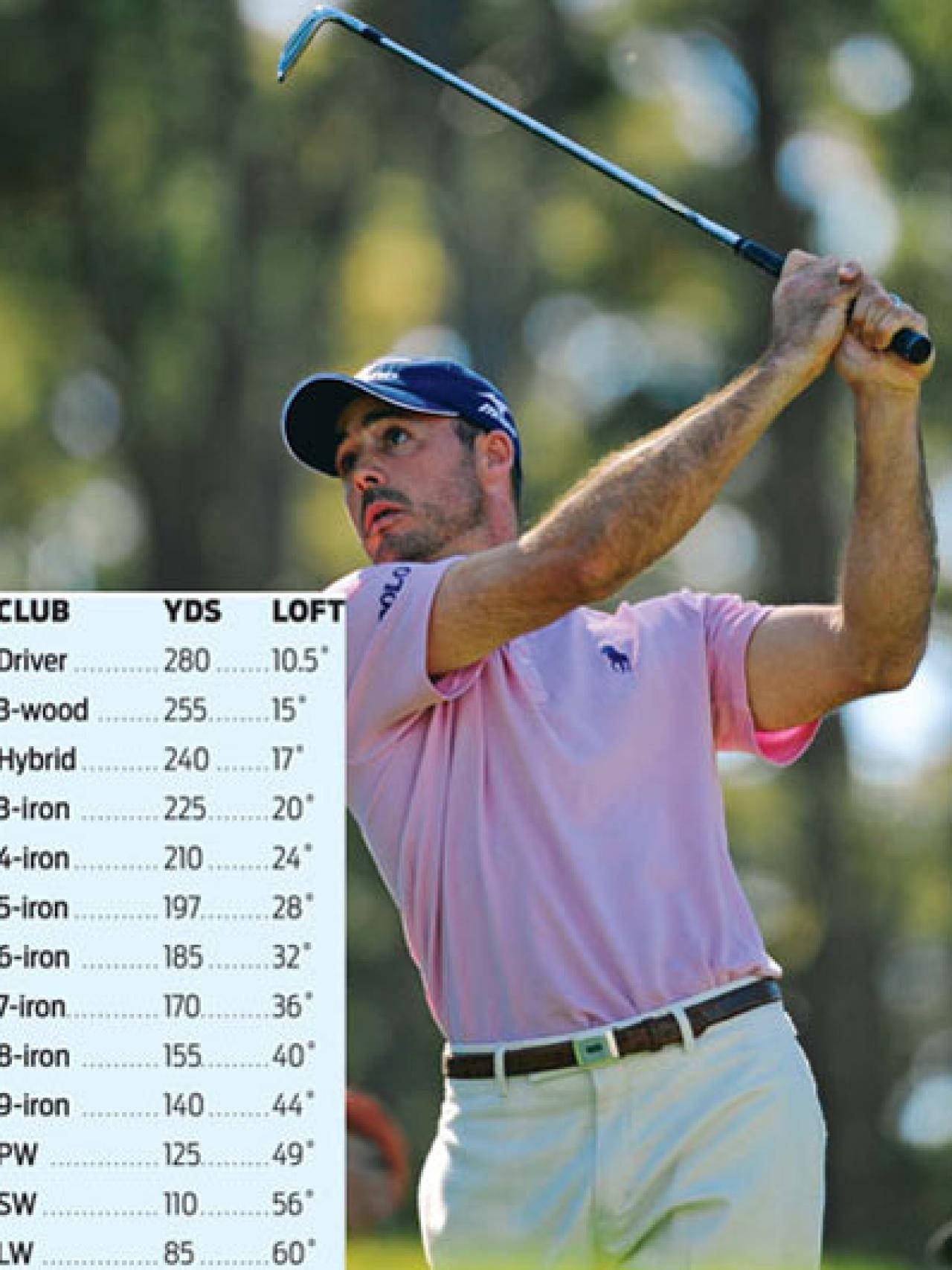 Jonathan Byrd, pink shirt, golf club, HD Phone Wallpaper