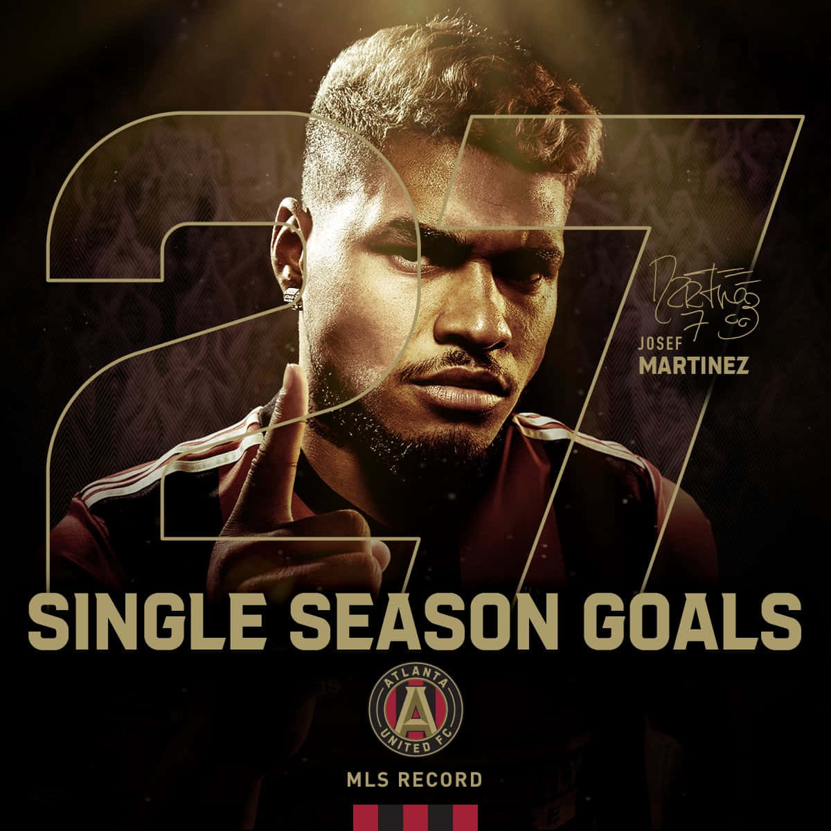 Josef Martinez, 27 Single Season Goals, MLS single season goals record, SD Desktop Wallpaper