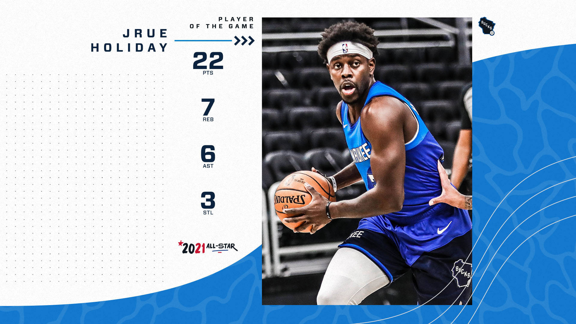 Jrue Holiday, 2021 All-Star game, blue jersey, Full HD Desktop Wallpaper