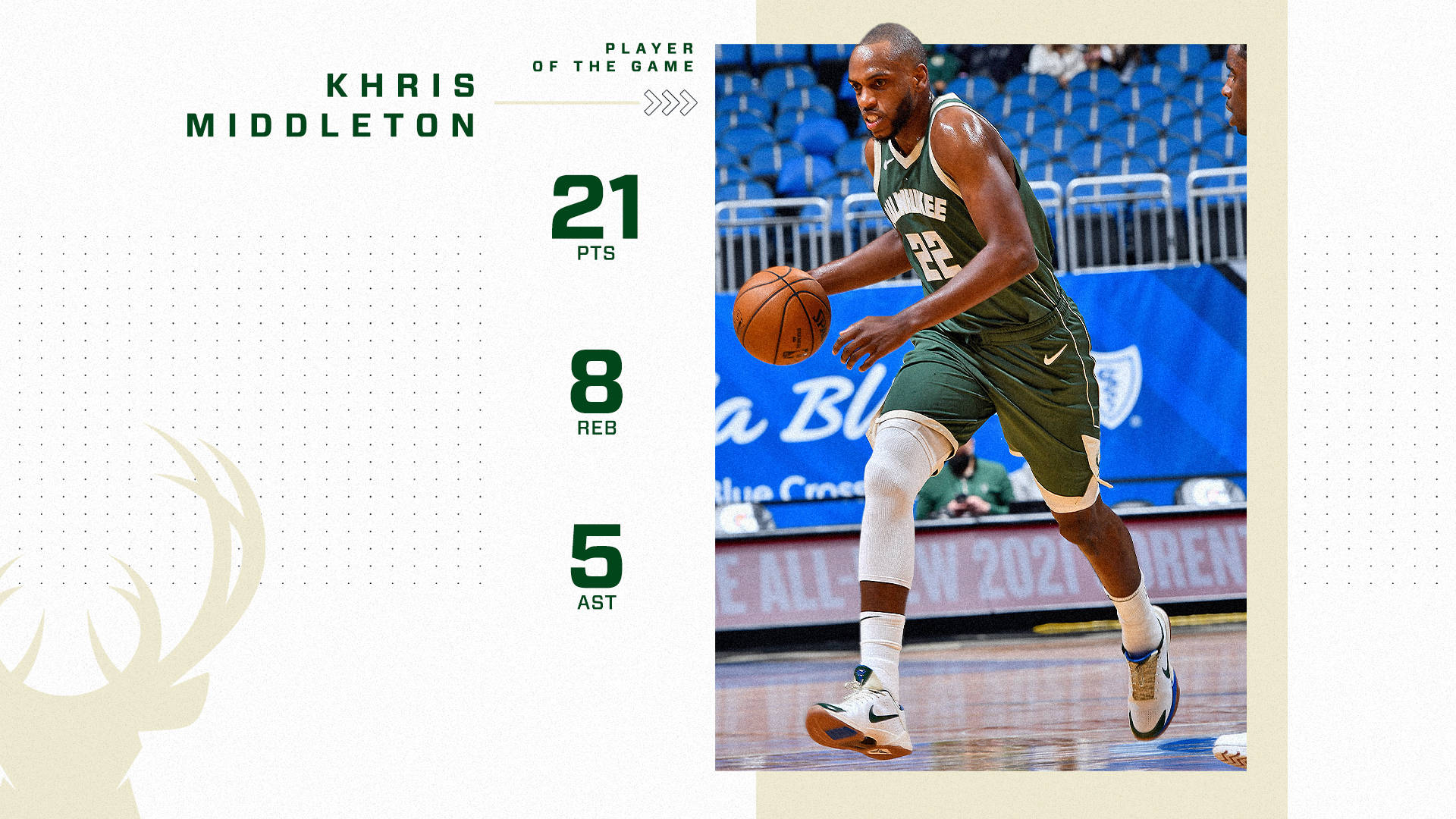 Khris Middleton, basketball player, dribbles the ball, Full HD Desktop Wallpaper