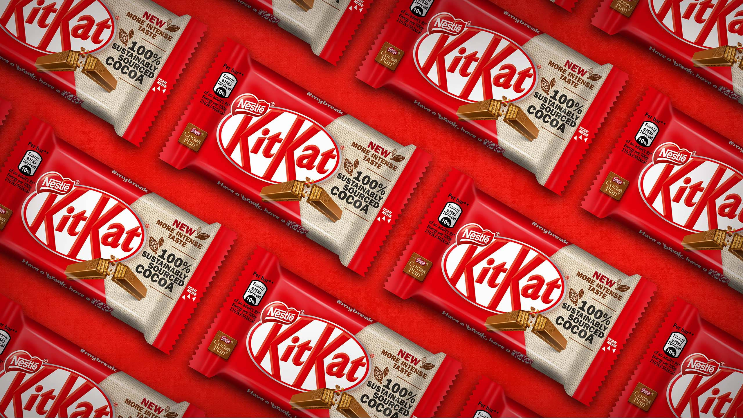 Kit Kat, red wrappers, red background, 2K Desktop Wallpaper