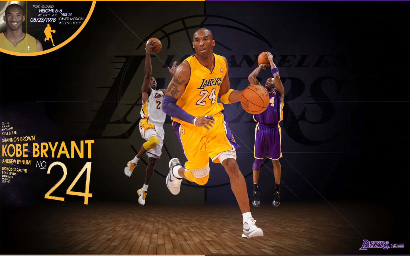 Kobe Bryant, yellow Lakers jersey, dribbling basketball, HD Desktop Wallpaper