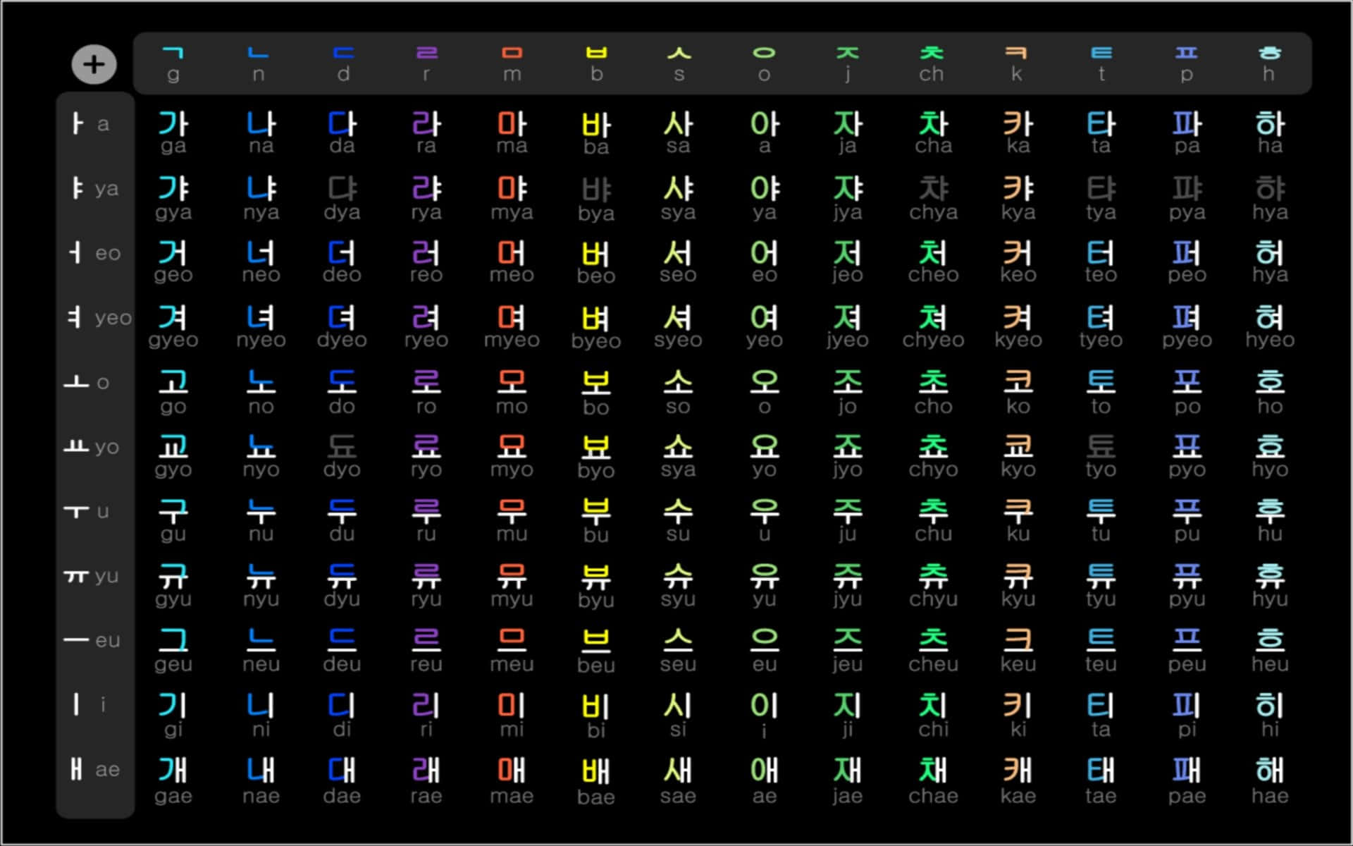 Korean Hangul characters, colorful lettering, dark background, Full HD Desktop Wallpaper