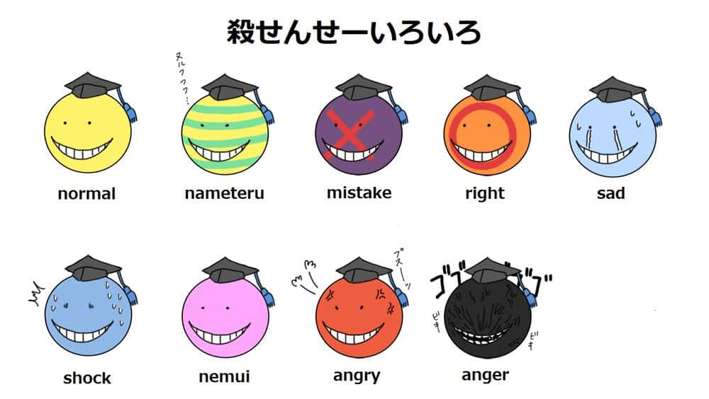 Koro Sensei, graduation caps, Ten colorful round characters, SD Desktop Wallpaper