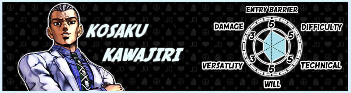 Kosaku Kawajiri, stats wheel, dark patterned background, SD Desktop Wallpaper