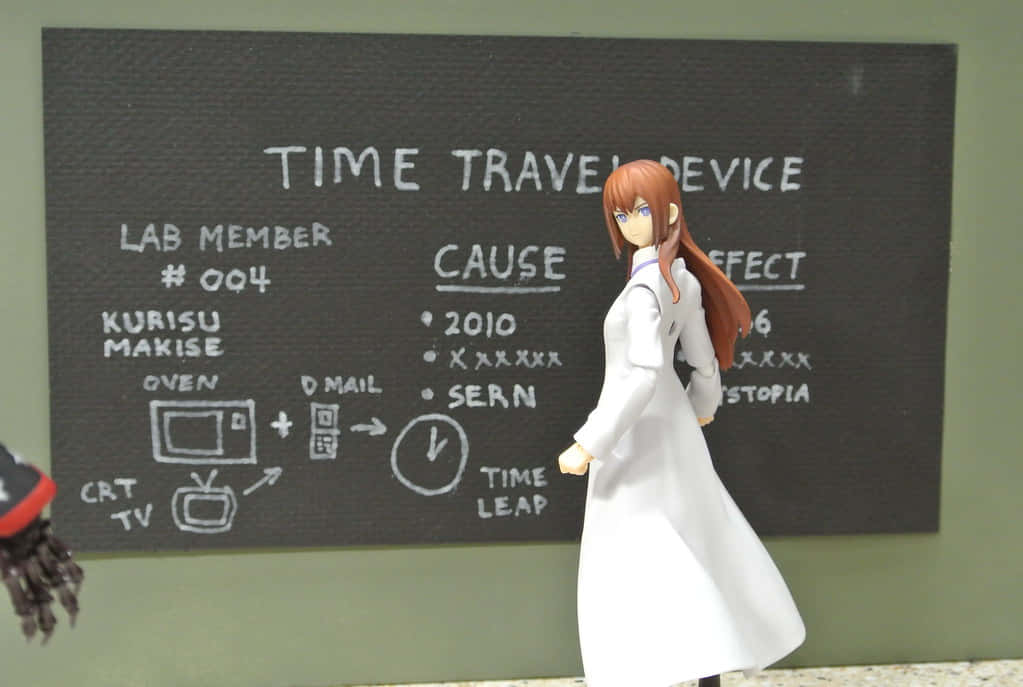 Kurisu Makise, white lab coat, chalkboard, SD Desktop Wallpaper