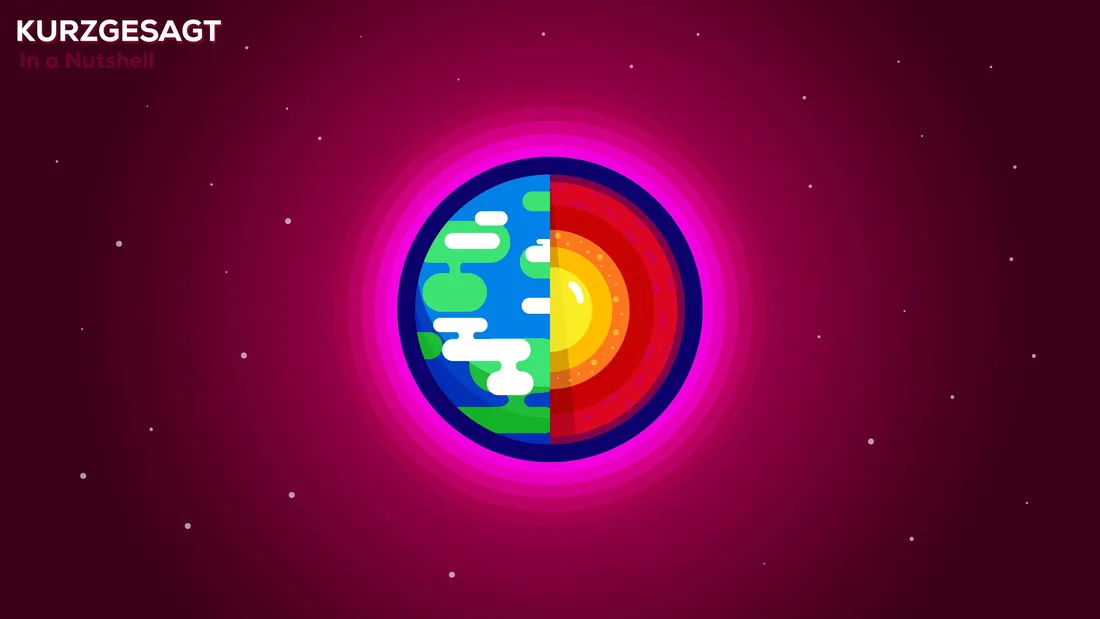 Kurzgesagt