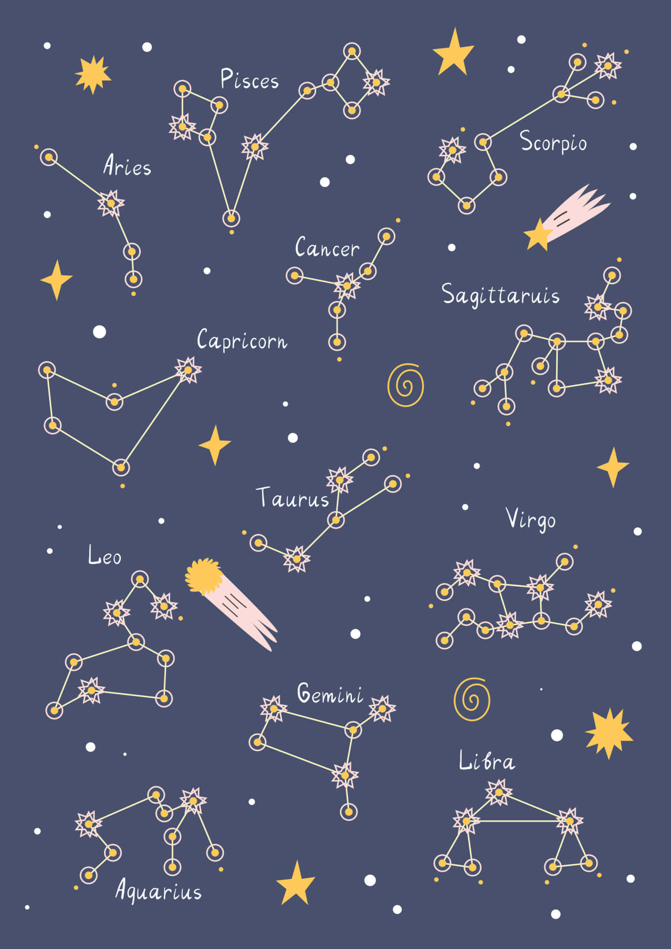 Leo Aesthetic, zodiac constellations, glowing stars, Full HD Phone Wallpaper