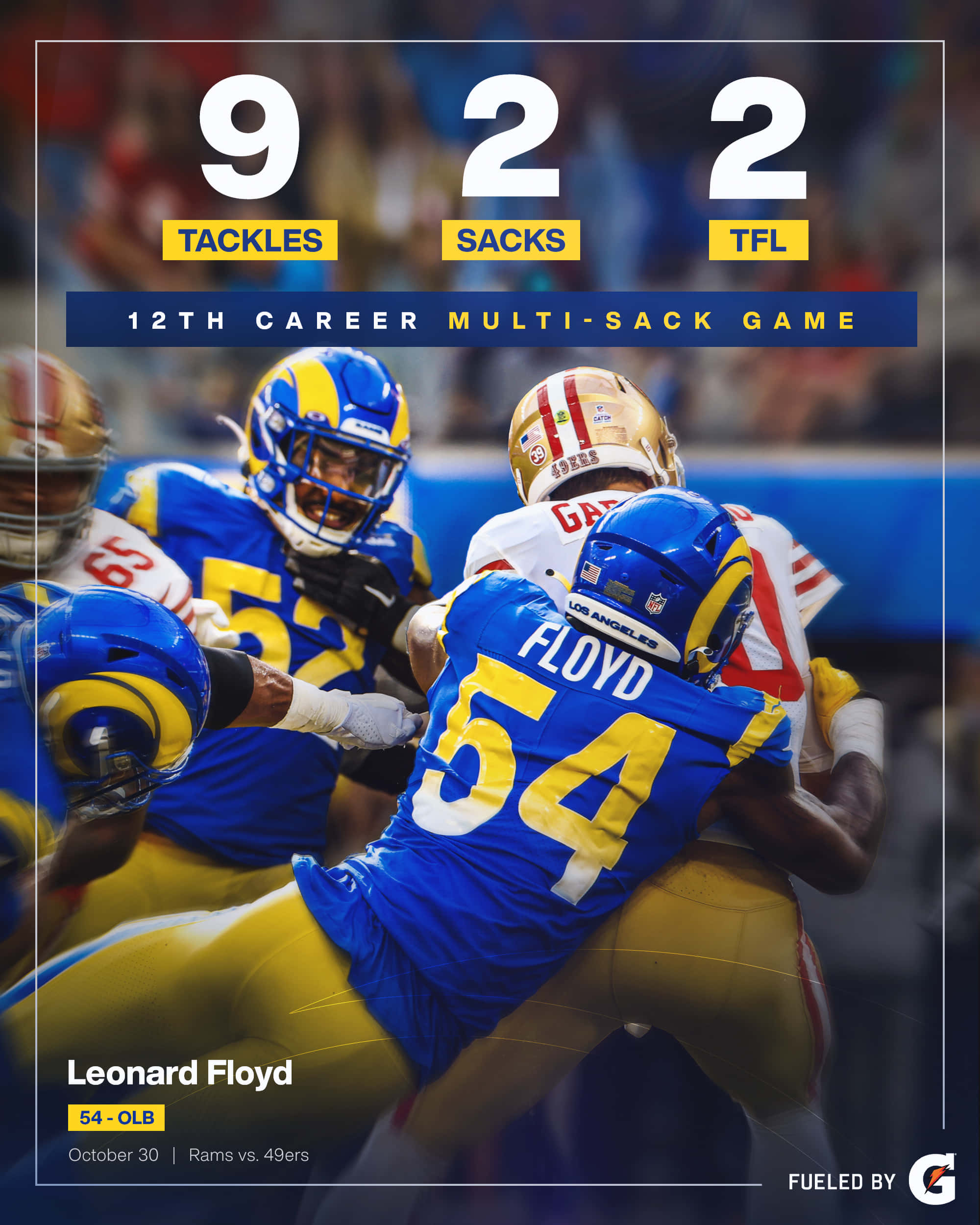 Leonard Floyd, blue and yellow uniform, tackles opponent, Full HD Phone Wallpaper