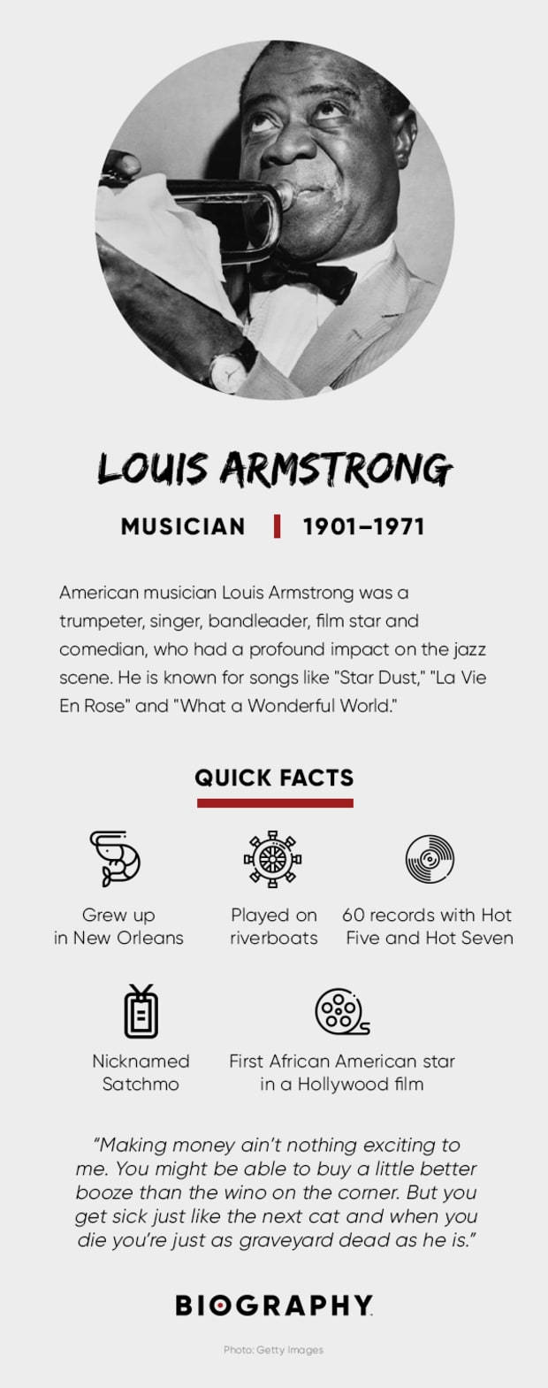 Louis Armstrong, trumpet, suit, HD Phone Wallpaper