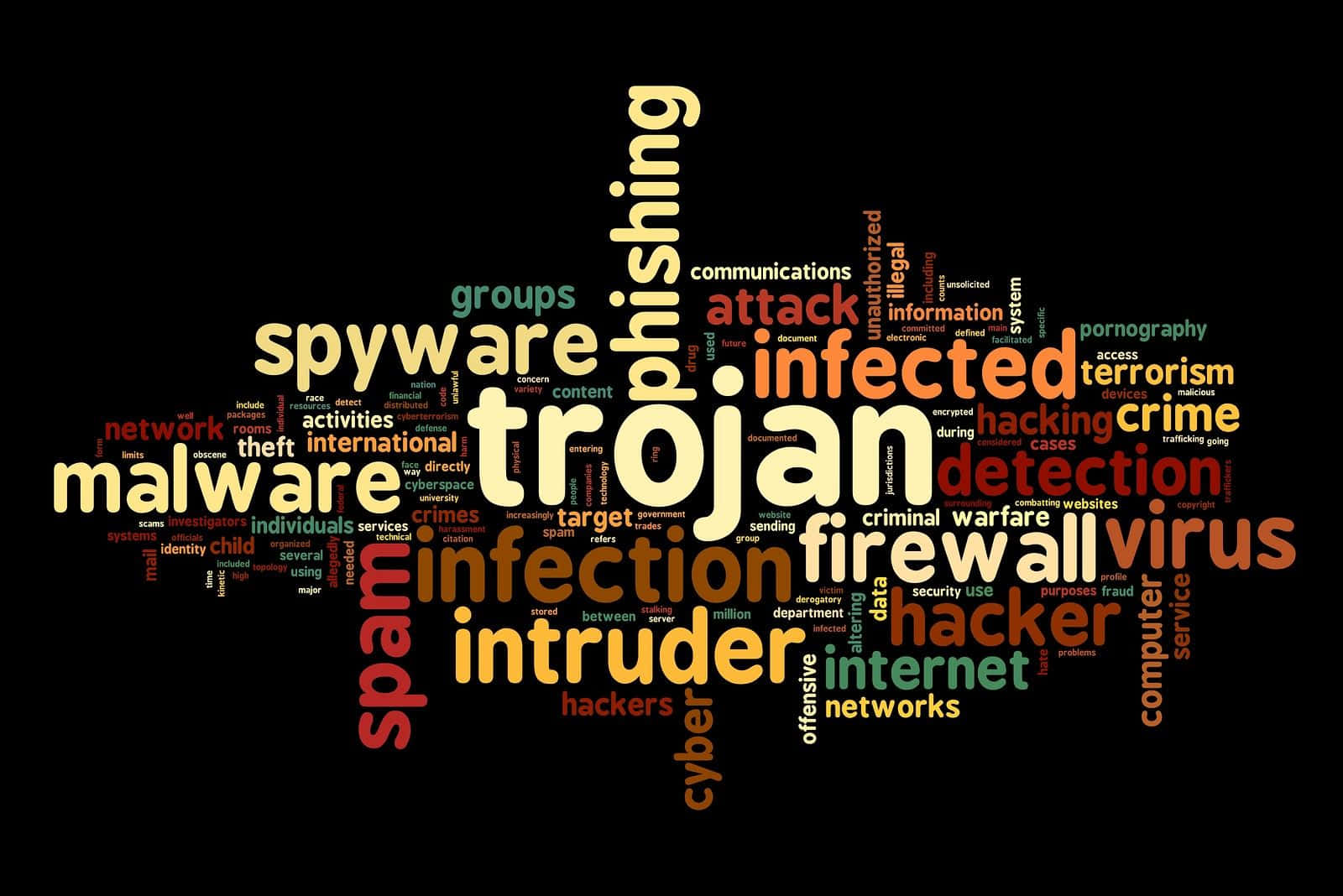trojan, malware, phishing, HD Desktop Wallpaper