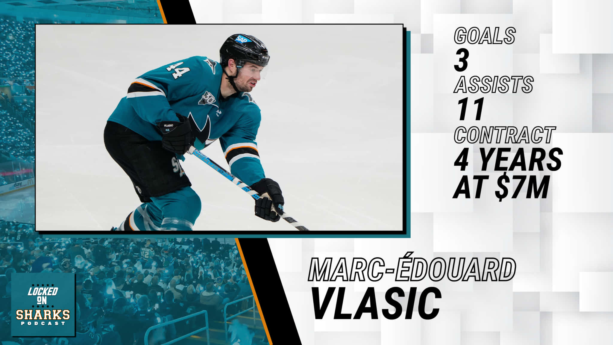 Marc-Edouard Vlasic, teal Sharks jersey, ice, Full HD Desktop Wallpaper