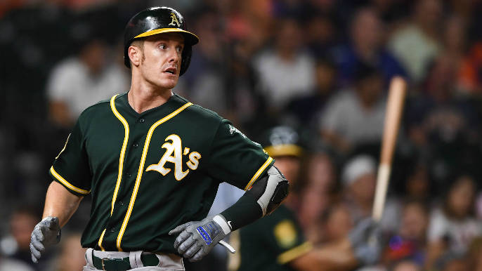 Mark Canha, dark green, A's uniform, SD Desktop Wallpaper