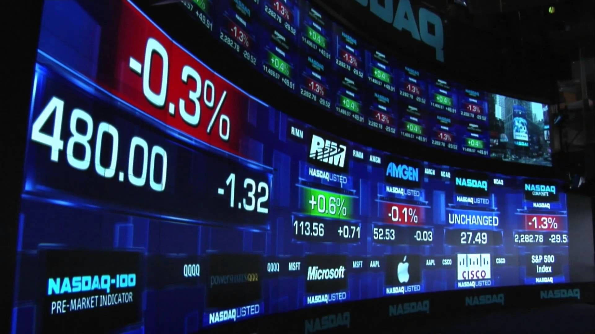 NASDAQ stock ticker, negative percentages, company names, Full HD Desktop Wallpaper