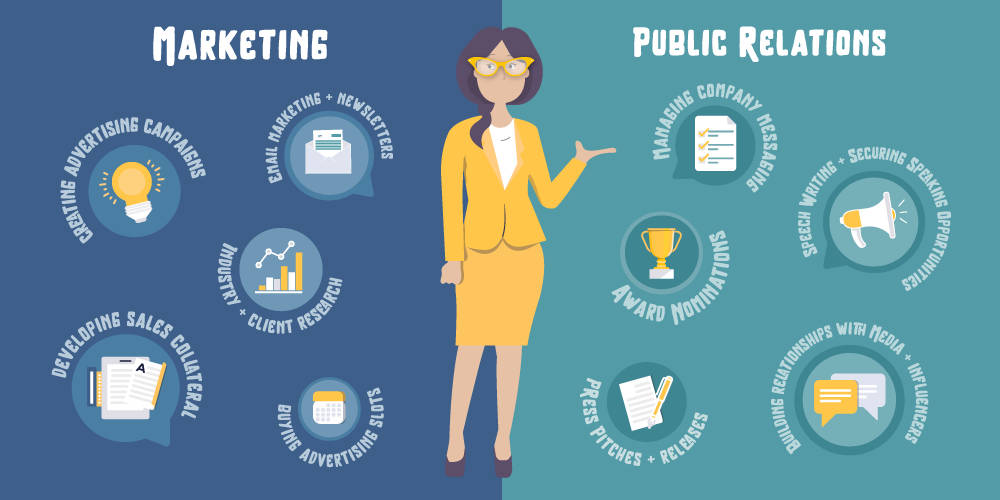 marketing, public relations, yellow suit, SD Desktop Wallpaper