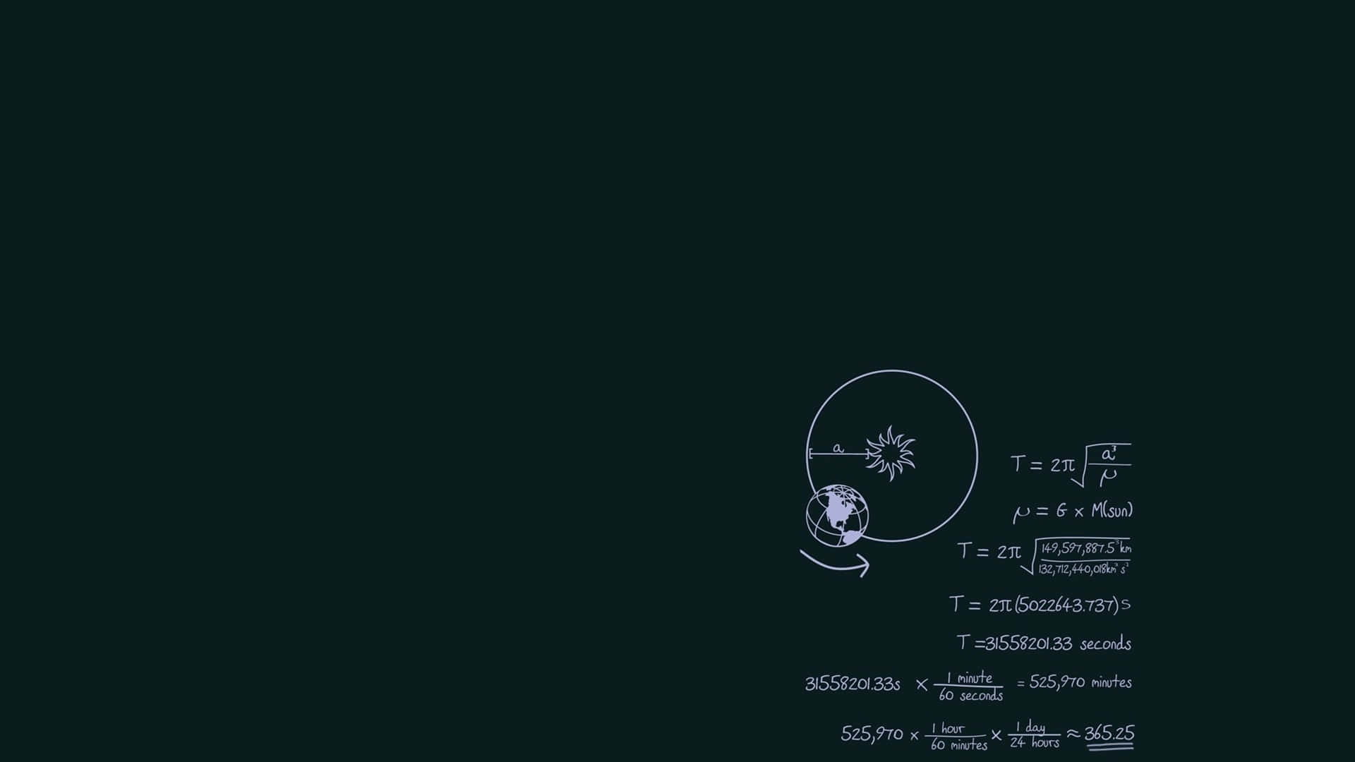 Cool Math, chalkboard, orbital physics equations, Full HD Desktop Wallpaper