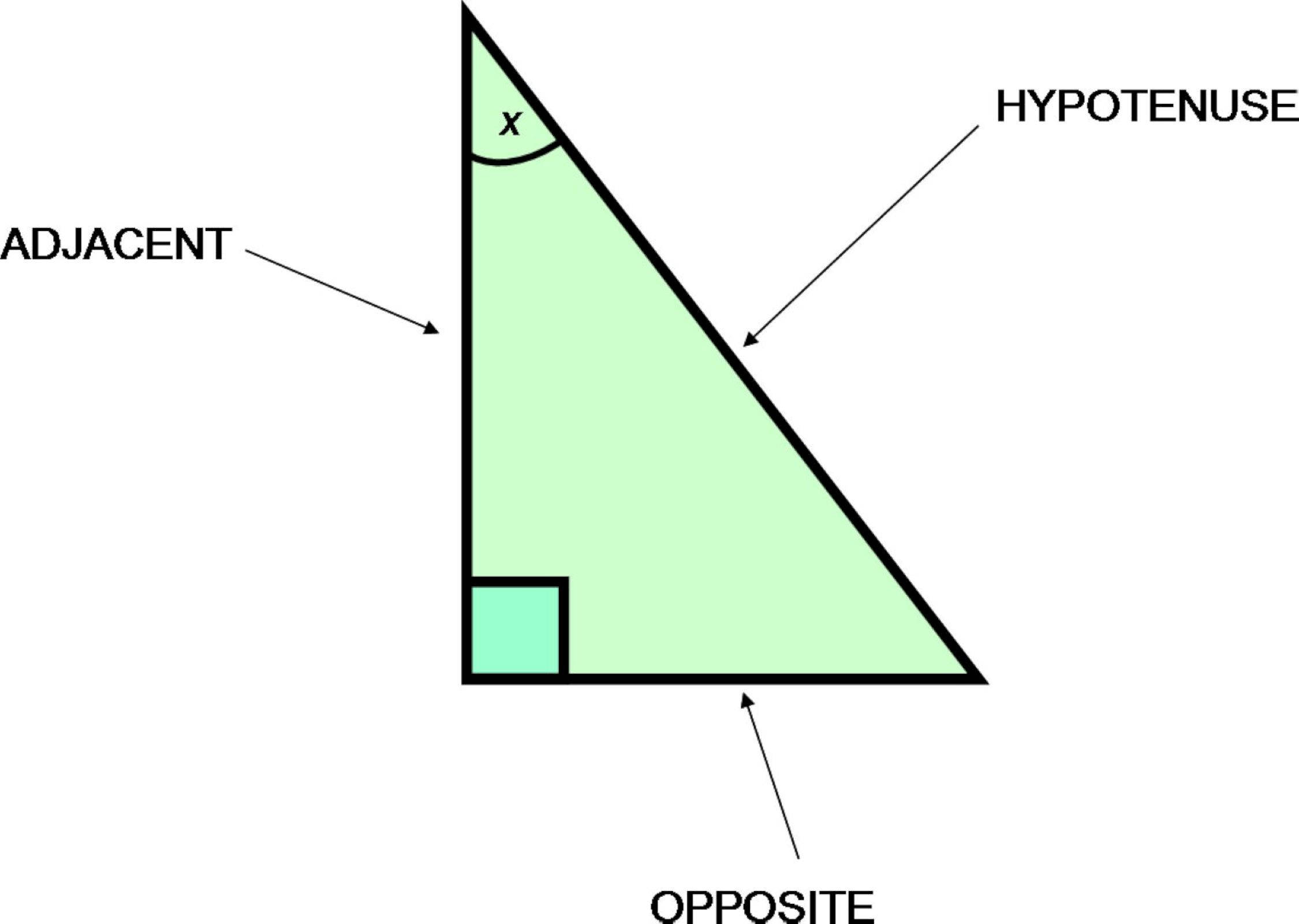 right triangle, angle x, adjacent, Full HD Desktop Wallpaper