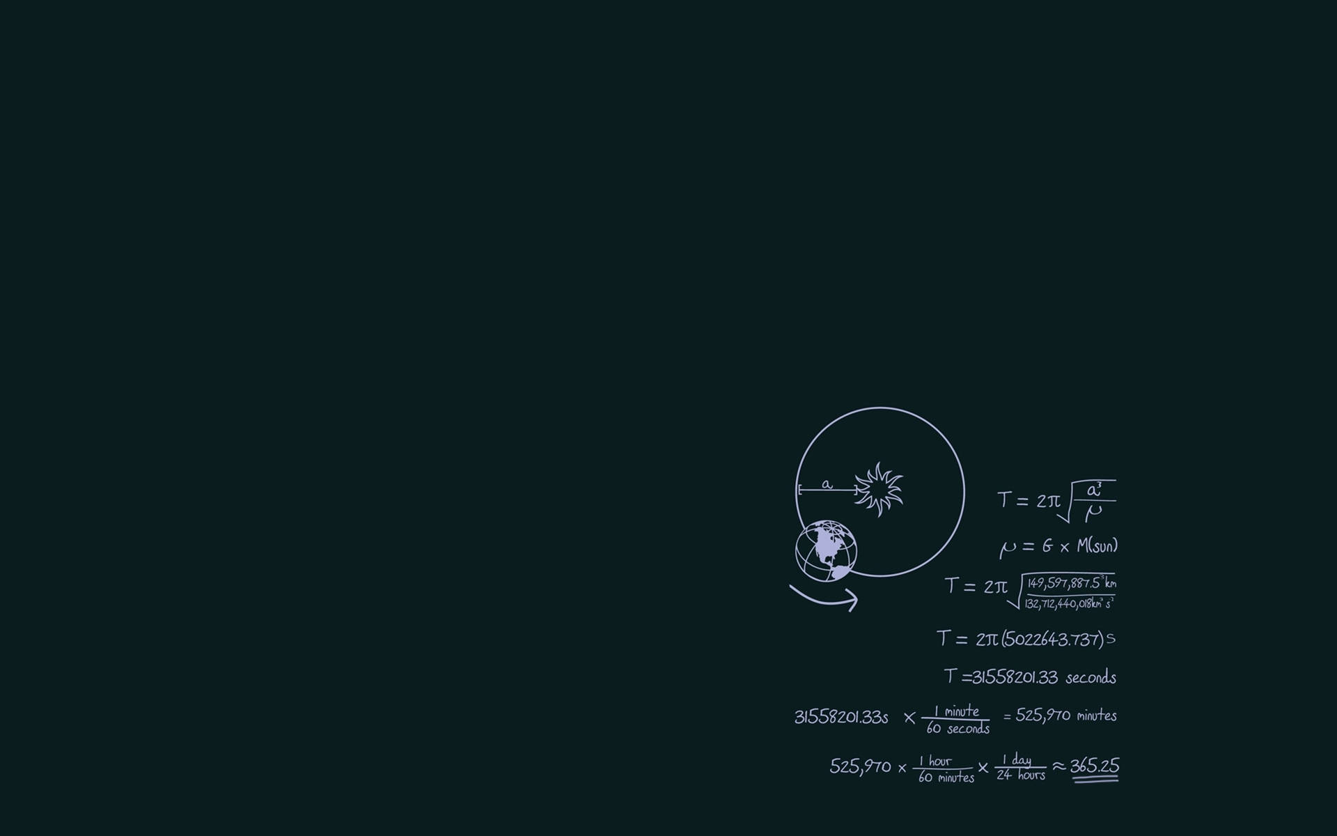 chalkboard-style diagram, orbital mechanics, equations, Full HD Desktop Wallpaper