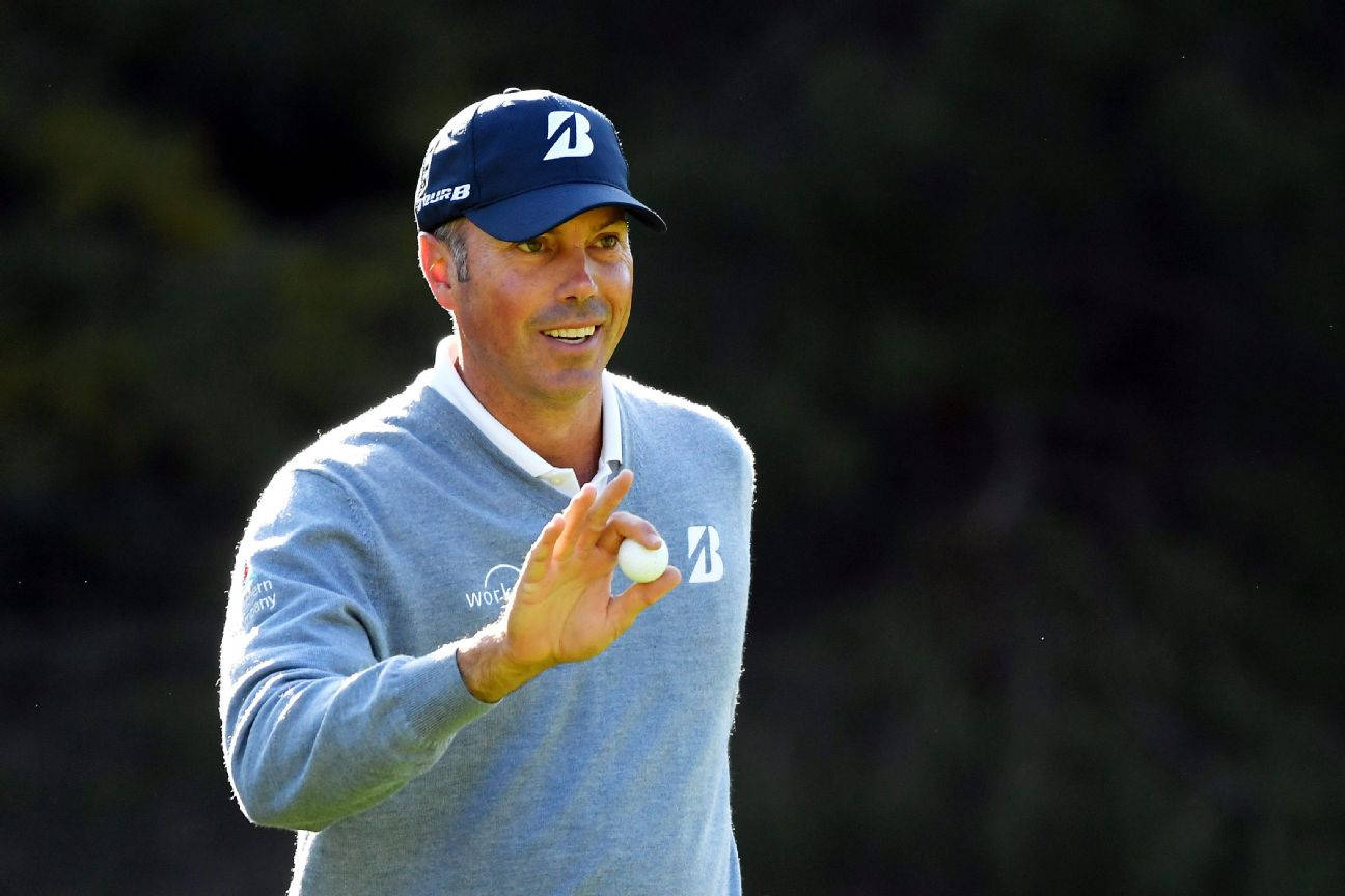 Matt Kuchar, blue cap, gray sweater, HD Desktop Wallpaper