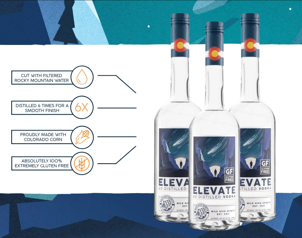 Mile High Spirits, vodka bottles, mountain-themed labels, SD Desktop Wallpaper
