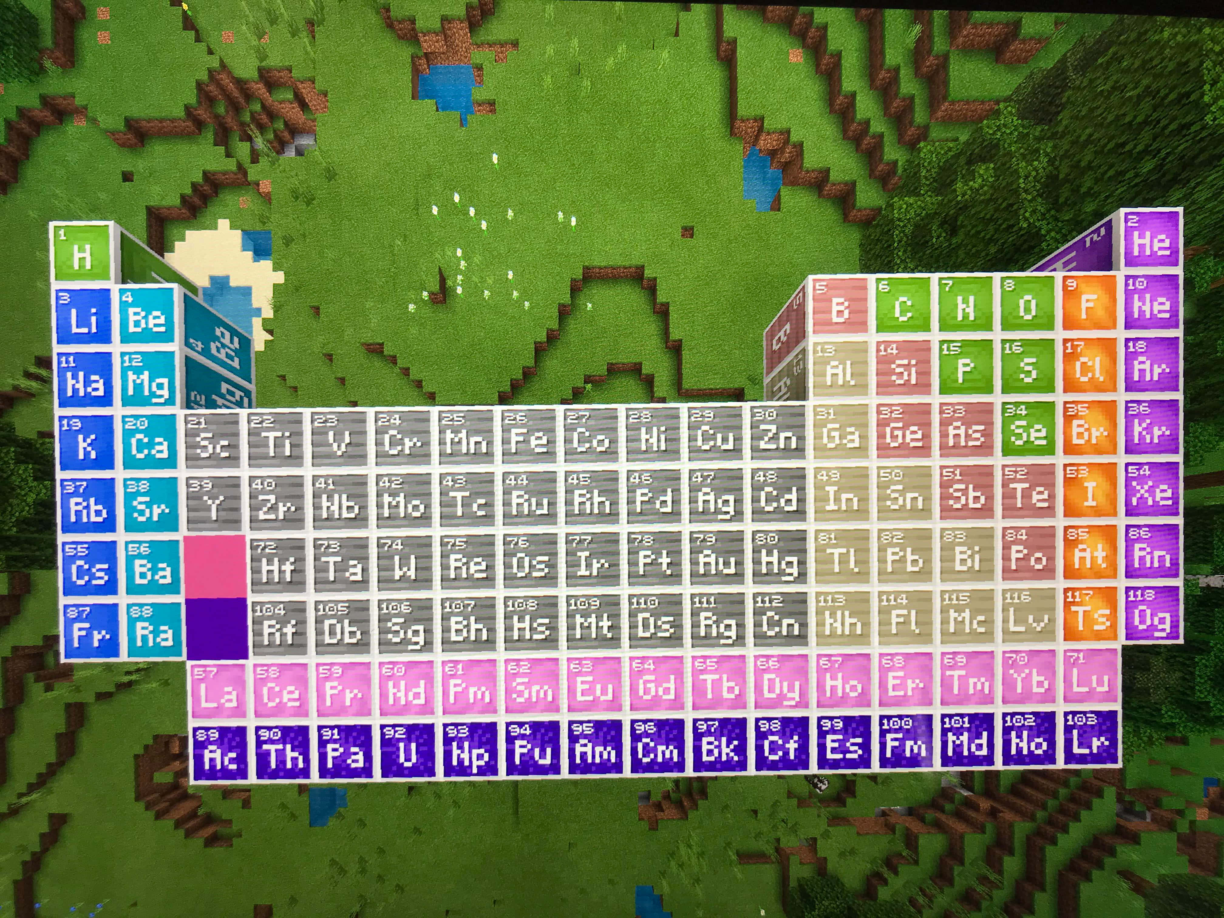 Minecraft Education Edition, periodic table, grassy terrain, 4K Desktop Wallpaper