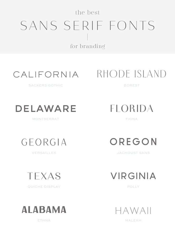 minimalist typography, sans serif fonts, U.S. state names, SD Phone Wallpaper