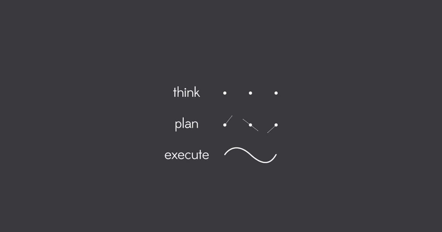 minimalist, think plan execute, white text, HD Desktop Wallpaper