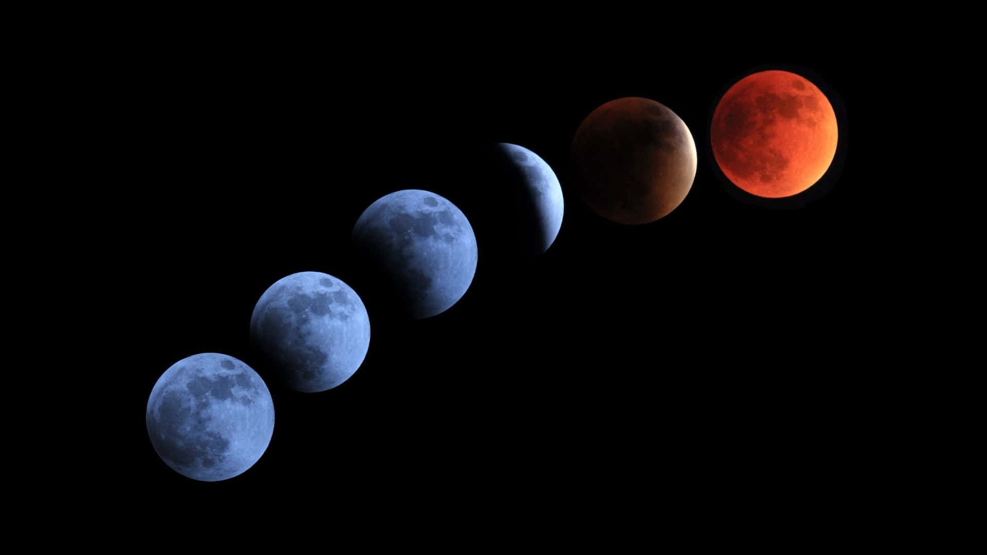 Moon Phase, lunar eclipse phases, blue, Full HD Desktop Wallpaper