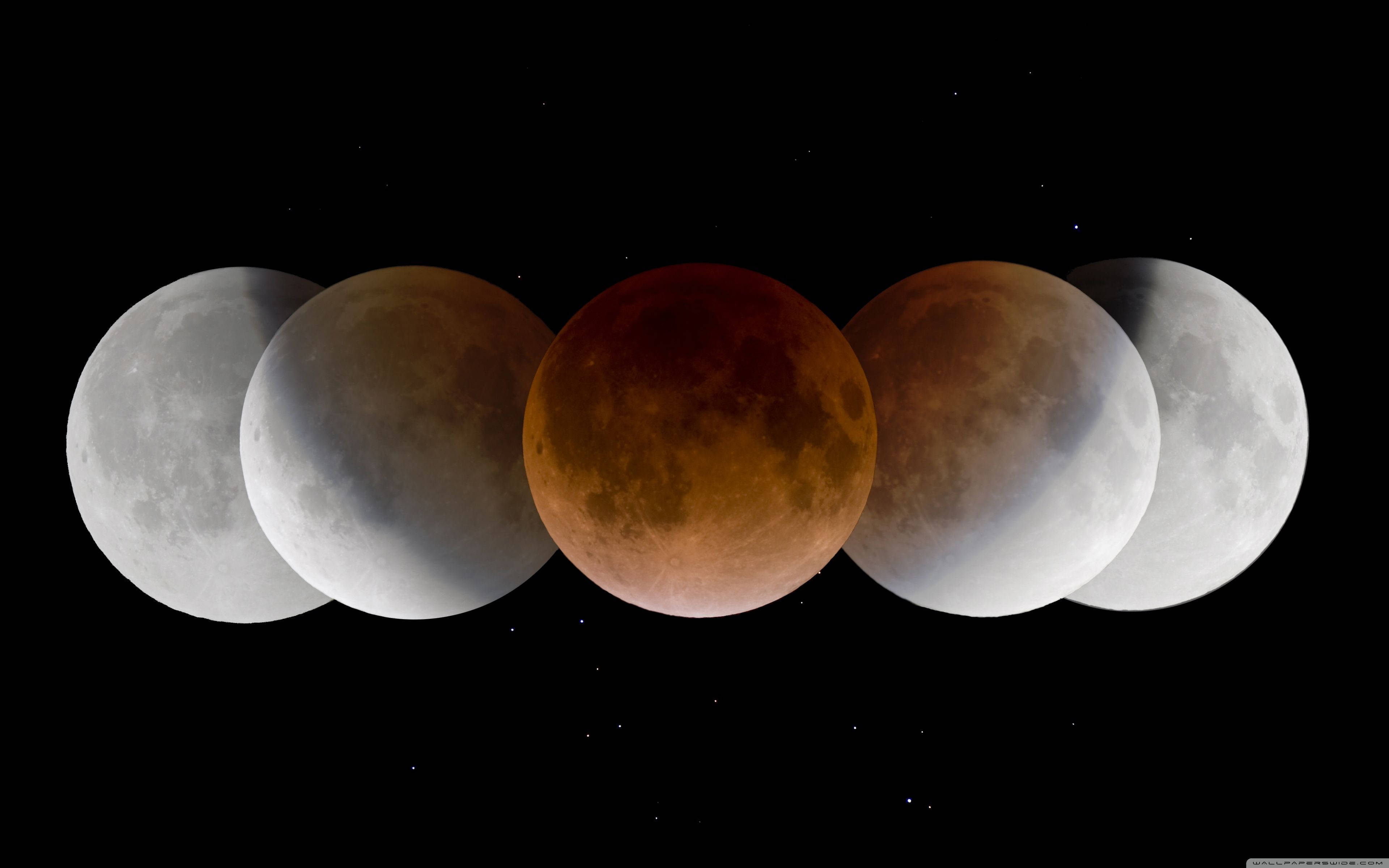 Moon Phases, lunar eclipse, gray, 4K Desktop Wallpaper