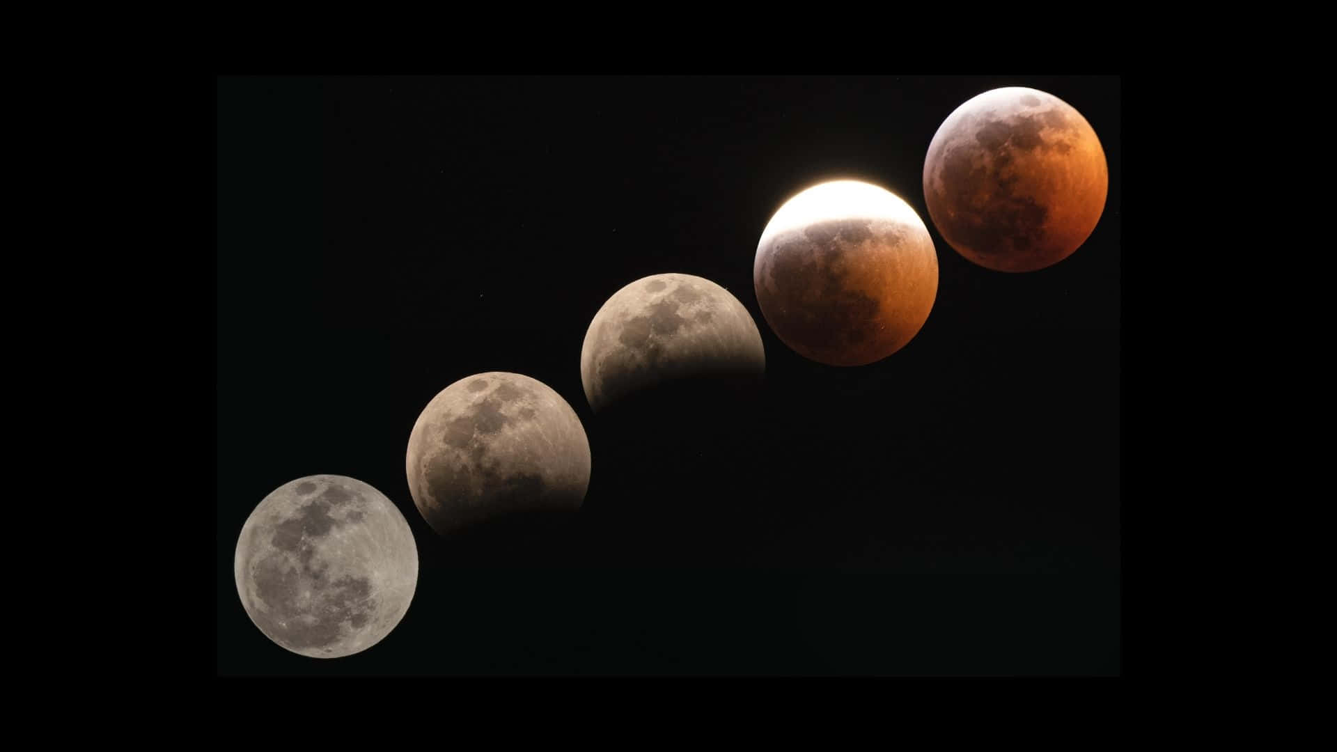 Moon Phase, lunar eclipse, full moon, Full HD Desktop Wallpaper