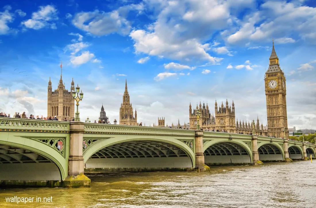 Most Beautiful Places In The World