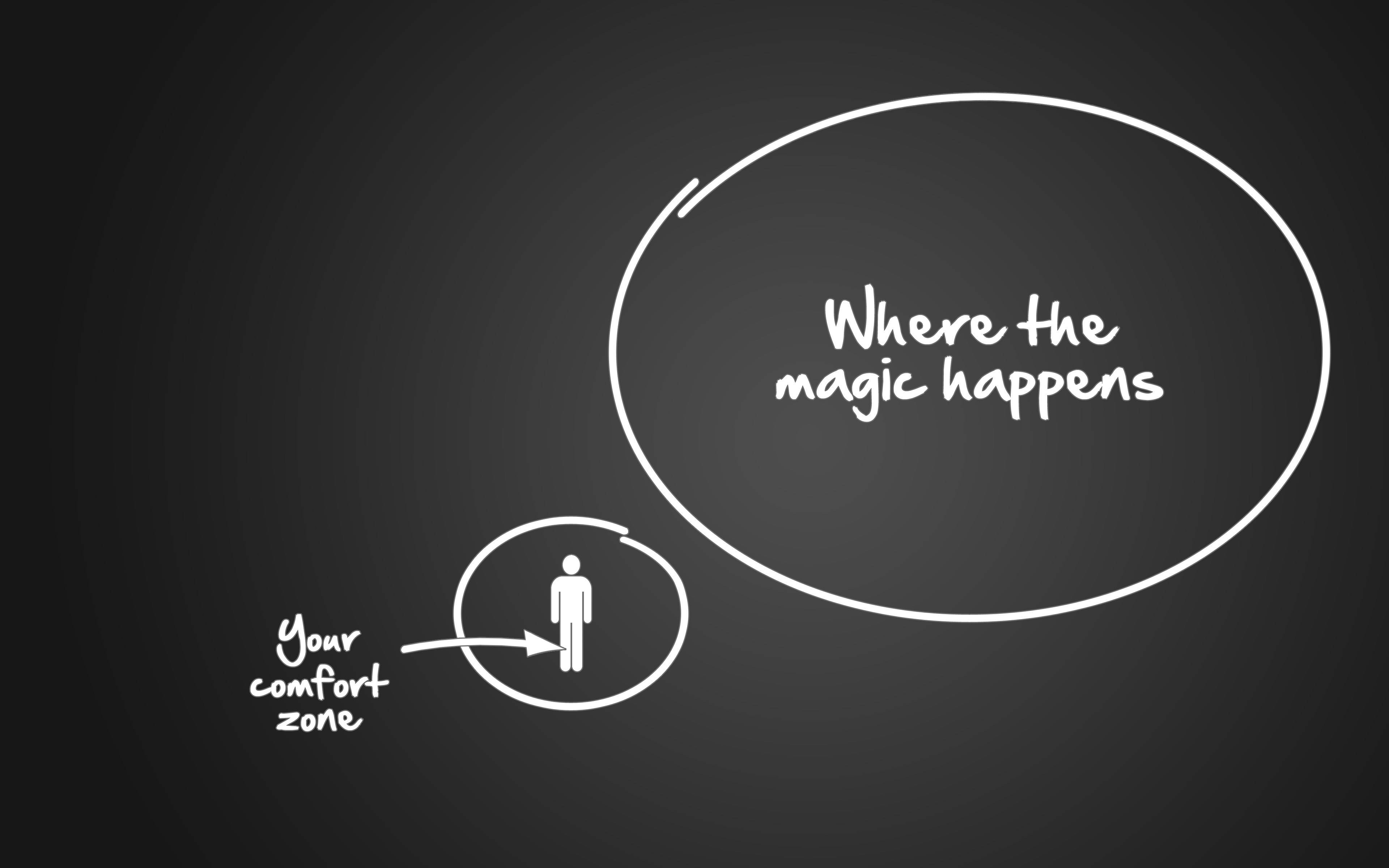 comfort zone, where the magic happens, white chalk-style diagram, 4K Desktop Wallpaper