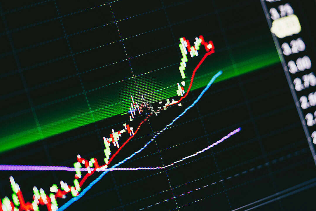 stock chart, candlesticks, dark grid background, SD Desktop Wallpaper