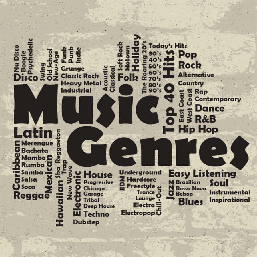 vintage-style word cloud, bold black text, textured beige background, SD Desktop Wallpaper