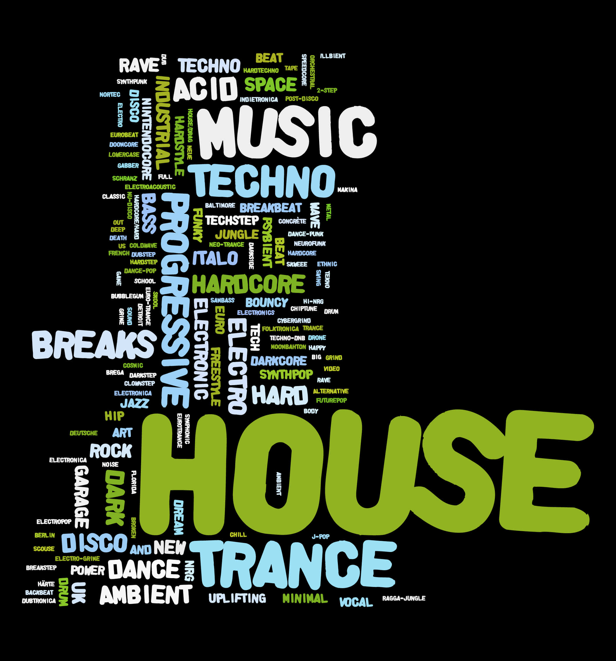 Music Genres, human silhouette, electronic music genres, Full HD Phone Wallpaper