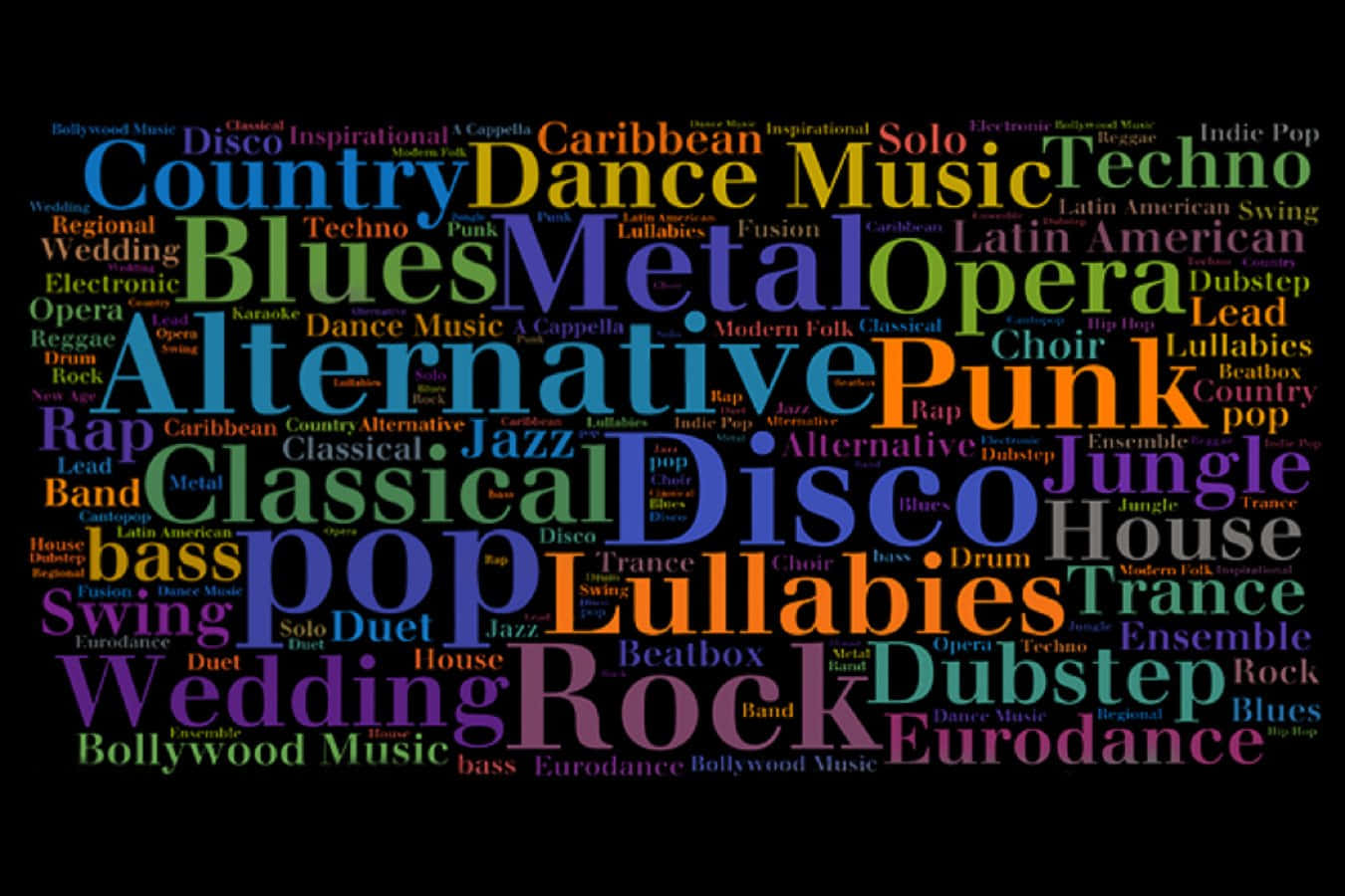 Music Genres, word cloud, varied fonts, HD Desktop Wallpaper
