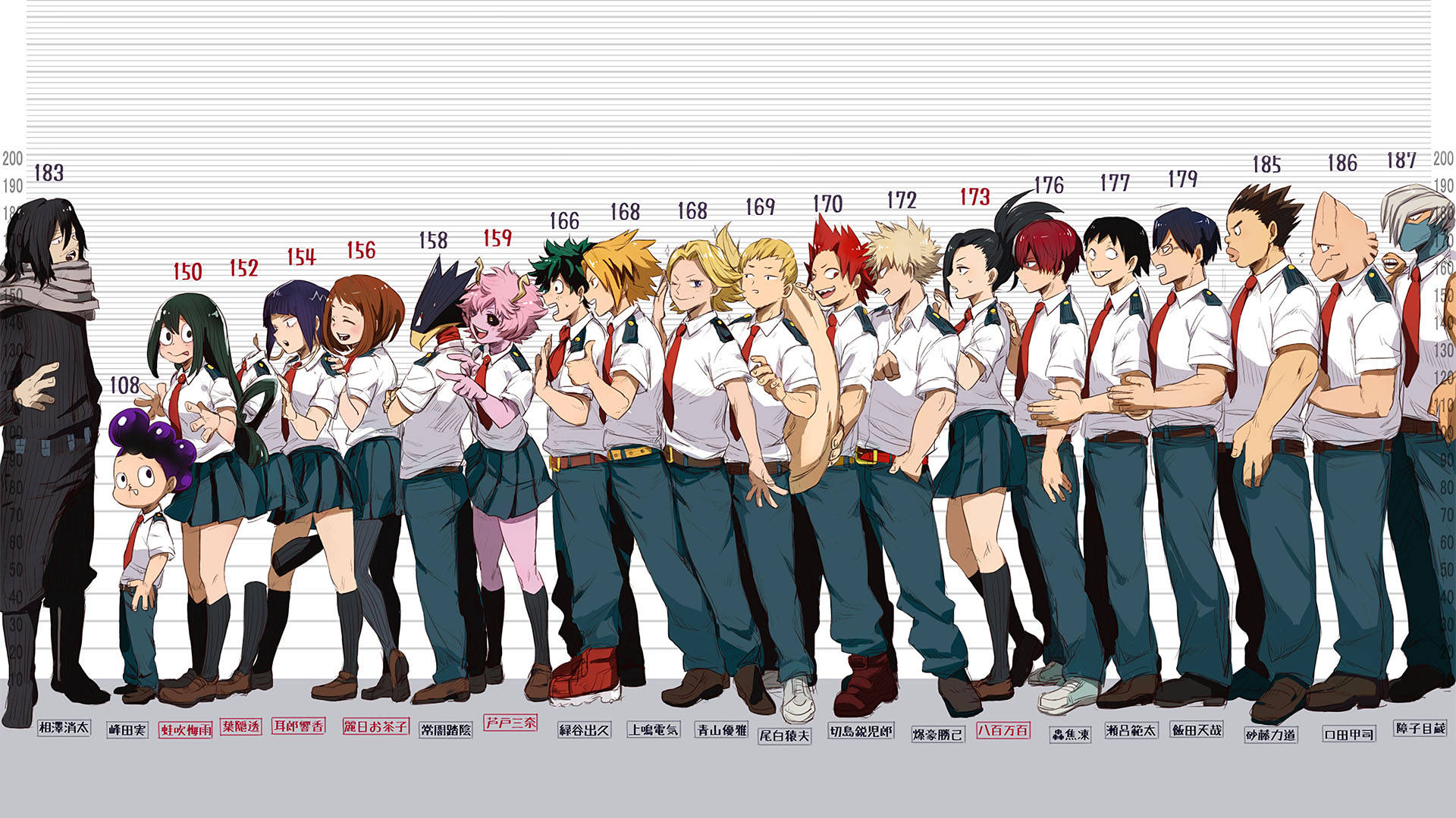My Hero Academia, 4K, height chart, Full HD Desktop Wallpaper
