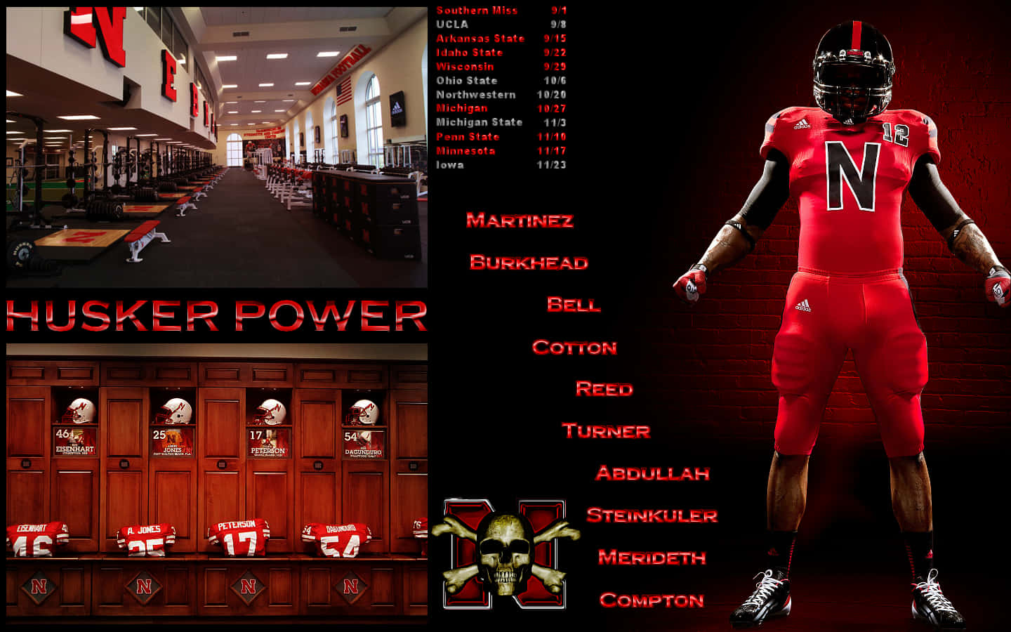 Nebraska Huskers, red uniform, locker room wall, HD Desktop Wallpaper