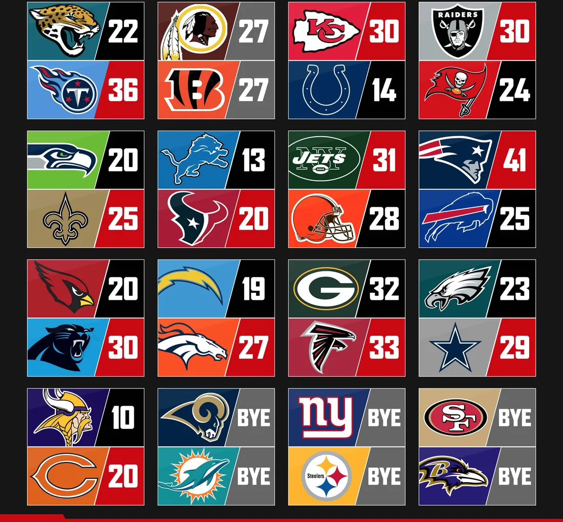 NFL Football Wallpapers