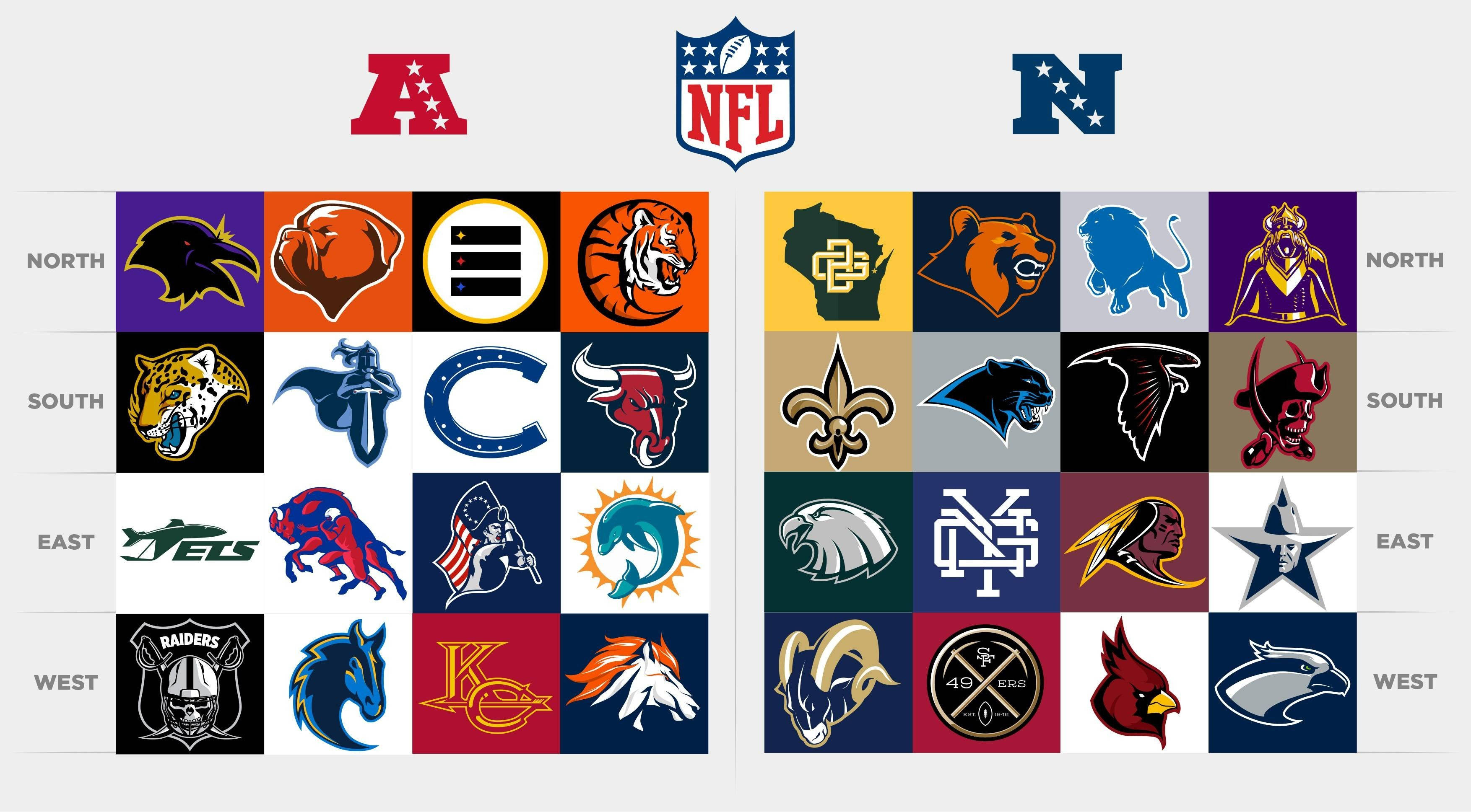 NFL Teams, grid, conference, 2K Desktop Wallpaper