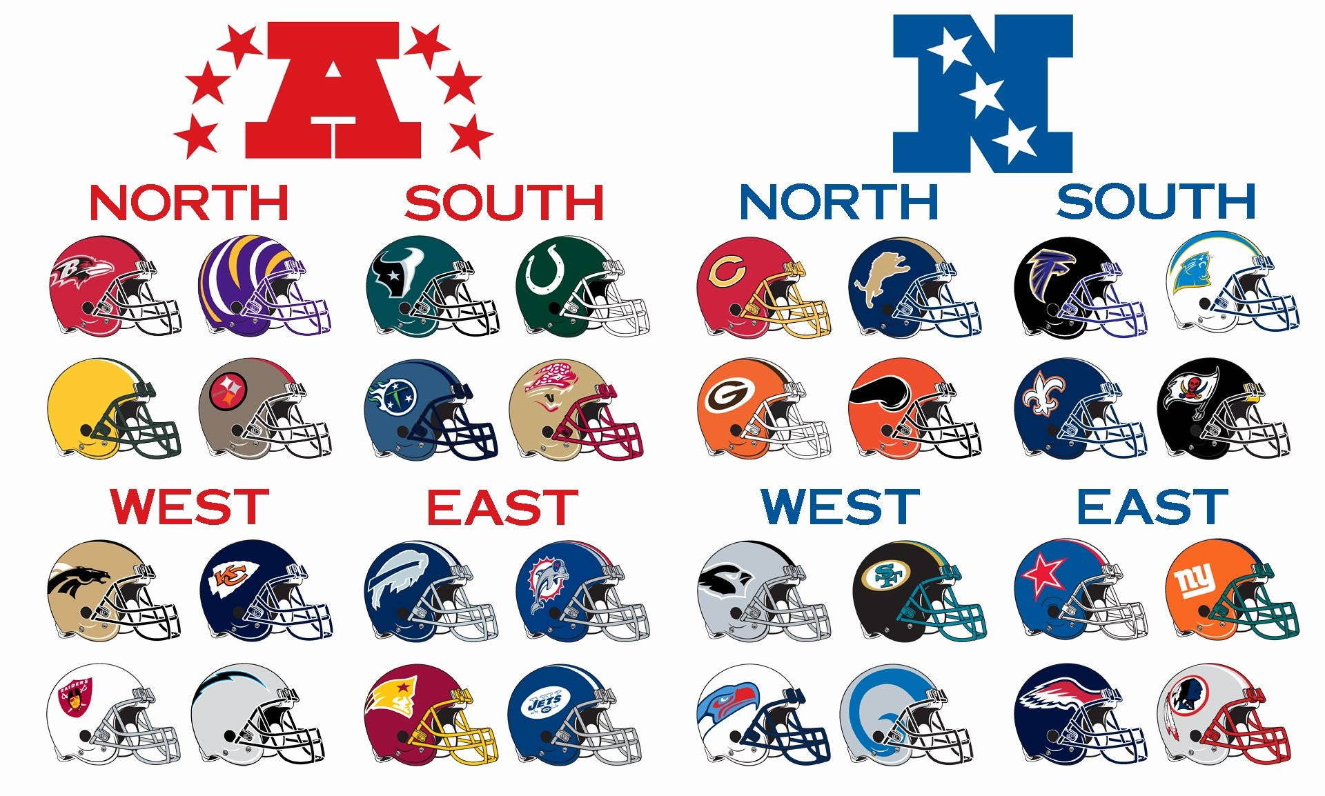 NFL Teams, helmet, conference, Full HD Desktop Wallpaper