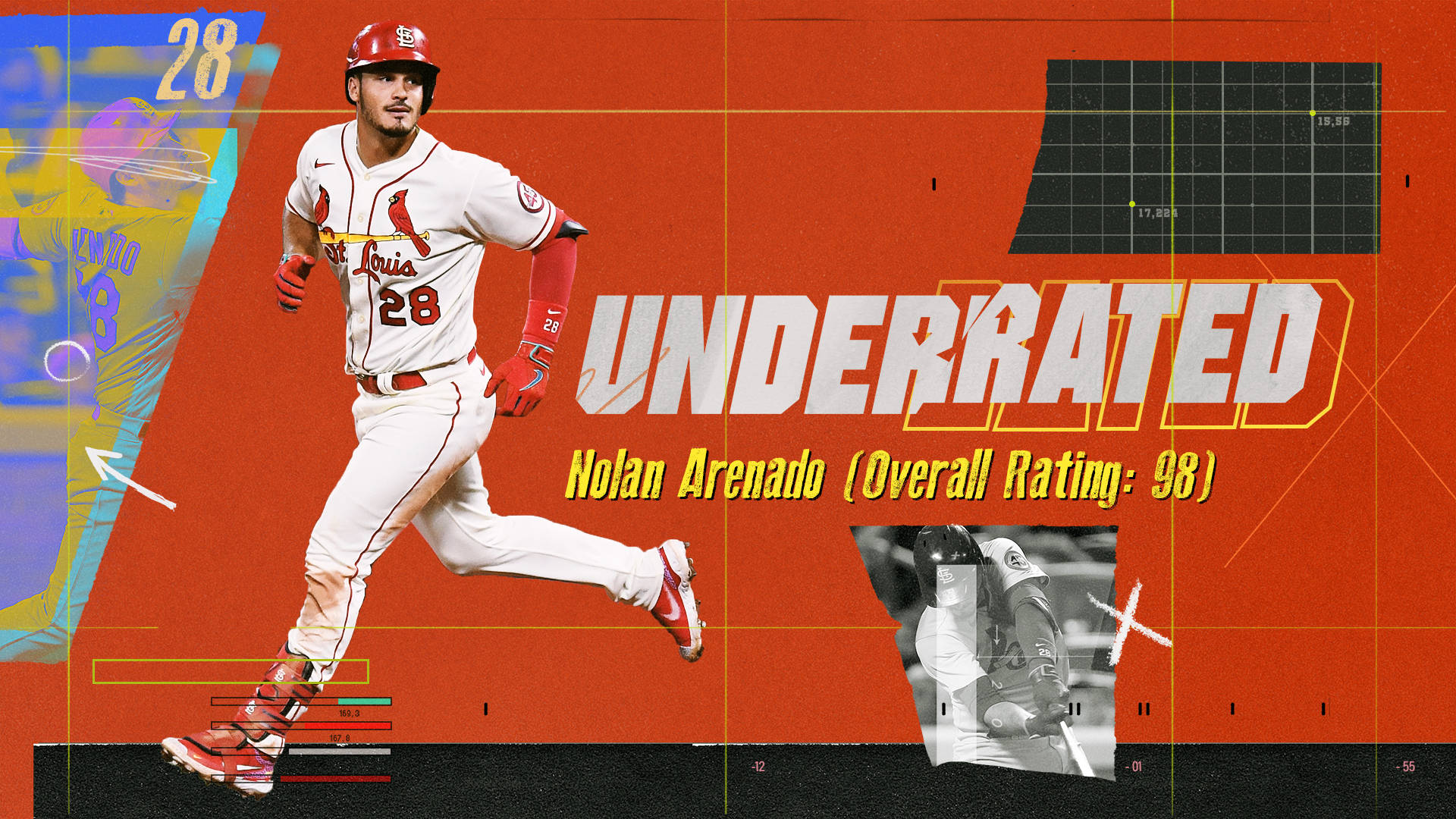Nolan Arenado, number 28, white uniform, Full HD Desktop Wallpaper