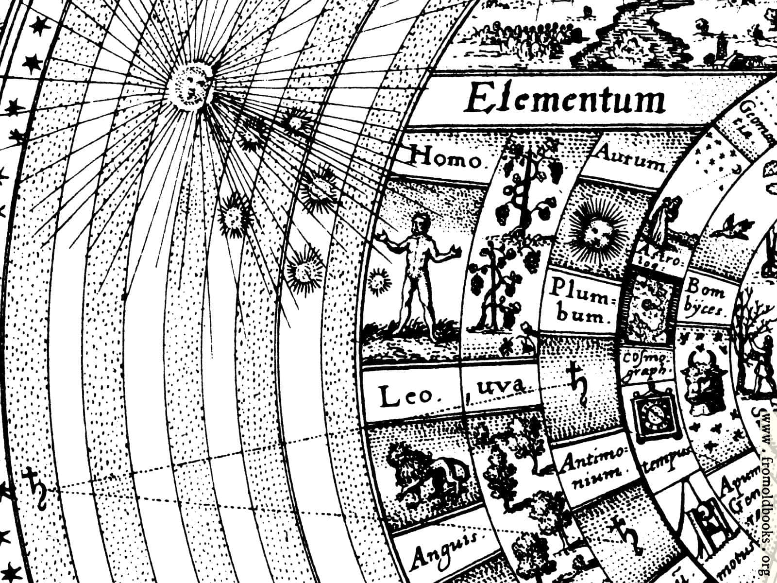 Occult, black and white diagram, ancient alchemical elements, HD Desktop Wallpaper